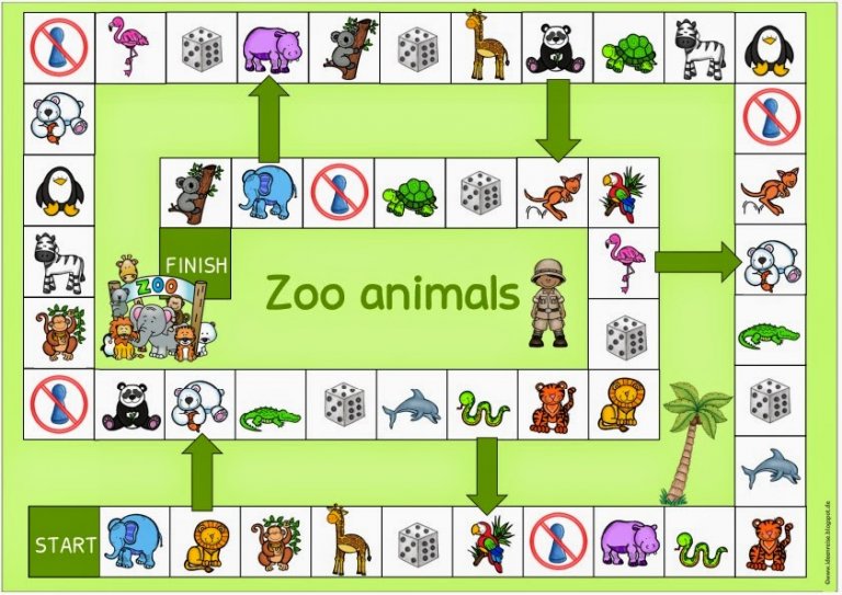 Ideenreise - Blog | Zoo animals